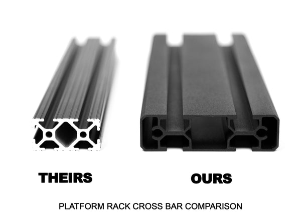 Roof Rack Additional Load Bar Kit [Leitner]